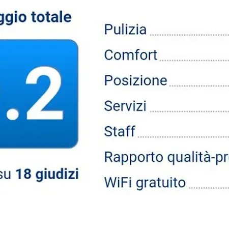 Pirandello *